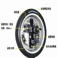 汽車(chē)輪轂電機(jī)